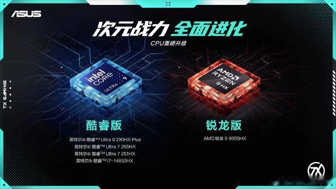 华硕天选7Pro 5.8预约启动！300Hz高刷+旗舰芯+RTX50系+冰川散热