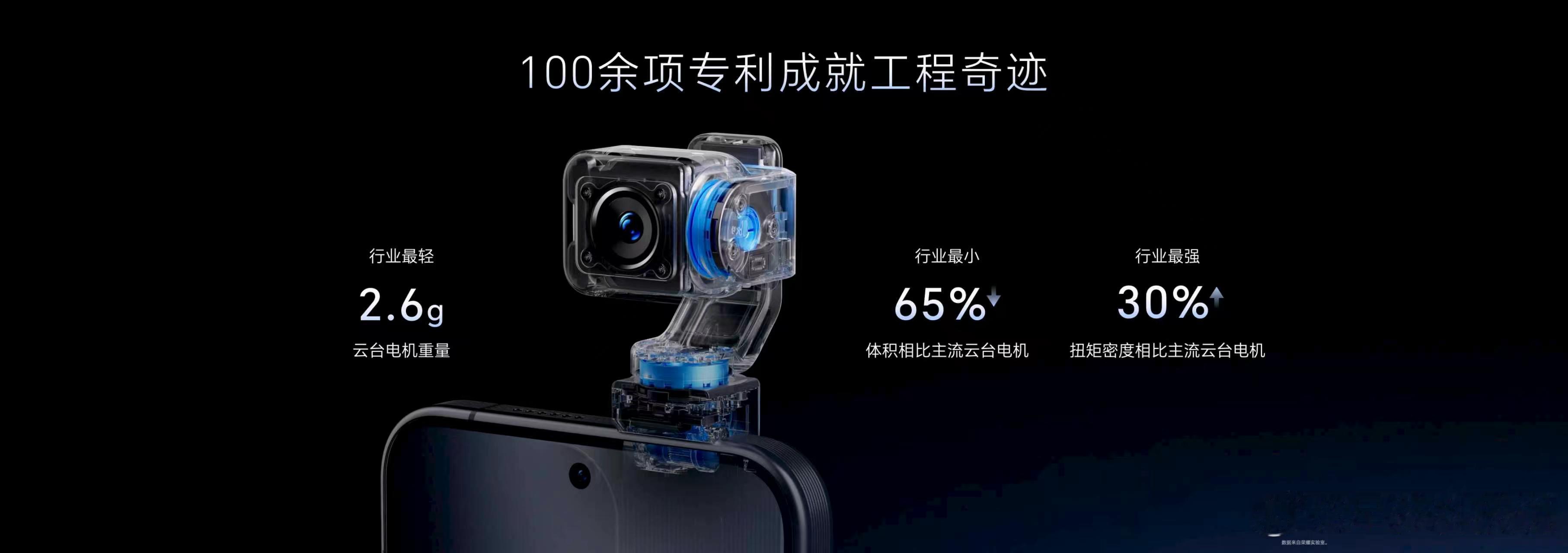 荣耀Robot Phone这价格，大概率奔着1.5w去了。说实话，看到这个数第一