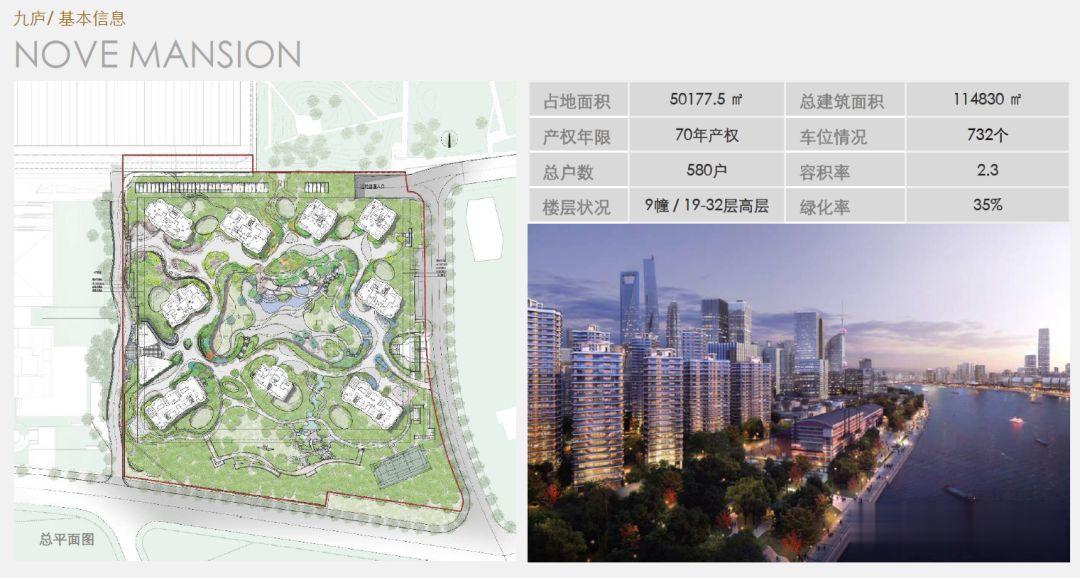 魔都房房房|九庐三期开始电梯内做广告了，入市还会远吗？