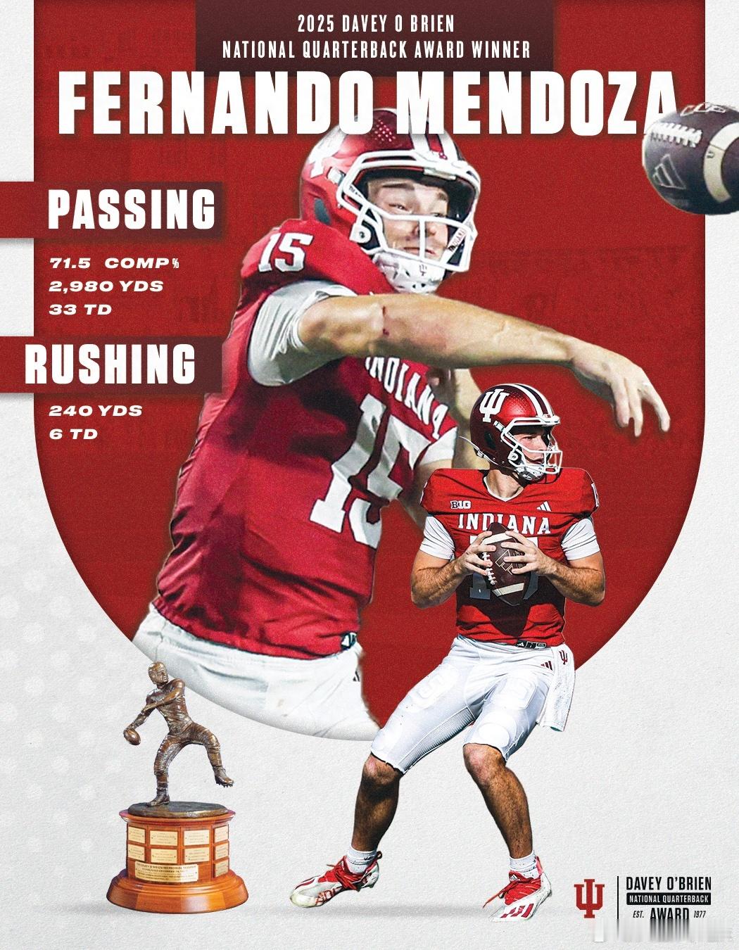 2025年Davey O'Brien Award（年度最佳四分卫）获得者印第安纳