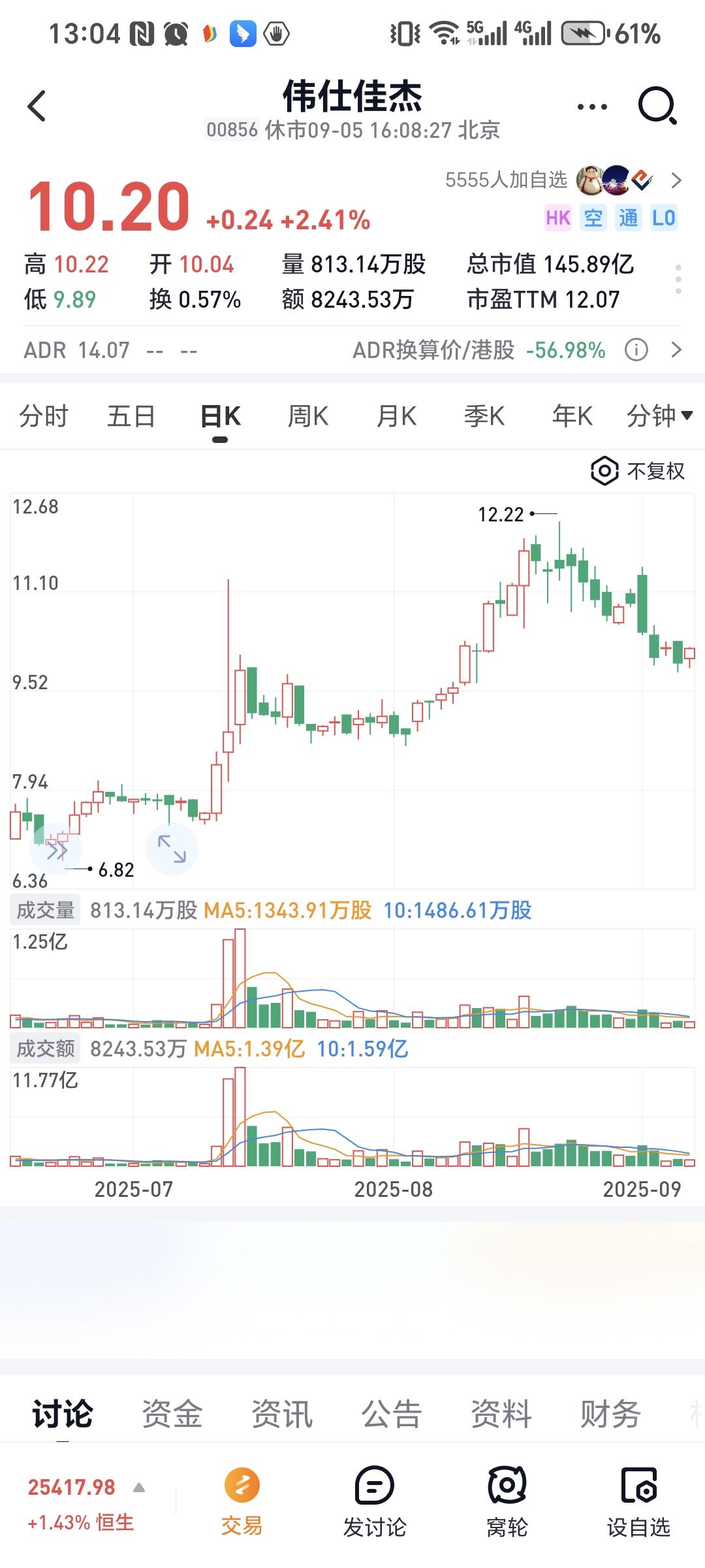 AI浪潮的大趋势下，在AI的推动下，云计算也迎来快速发展。伟仕佳杰作为一家与阿里
