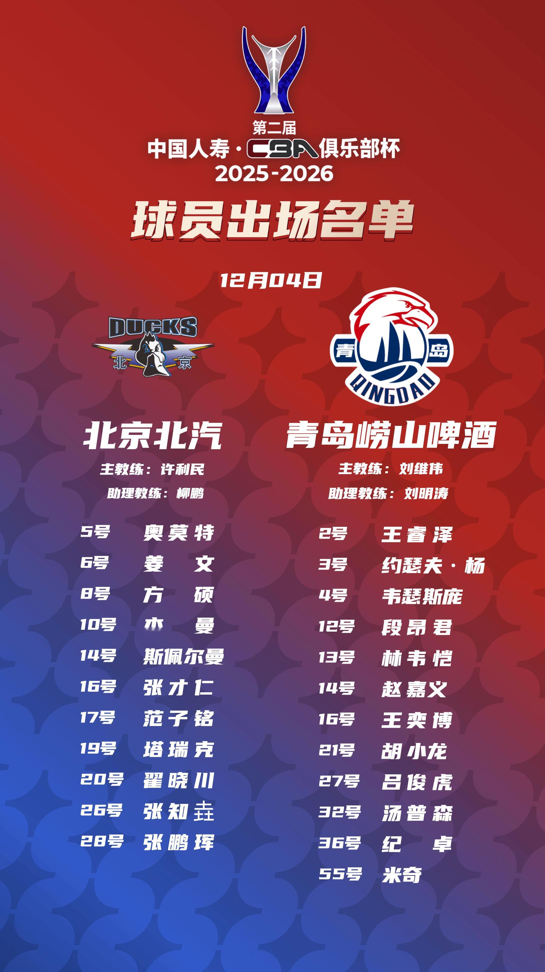 【比赛日•赛前名单】杯赛第一场比赛，国家队归来的本场都休息，斯佩尔曼迎来首秀，杰