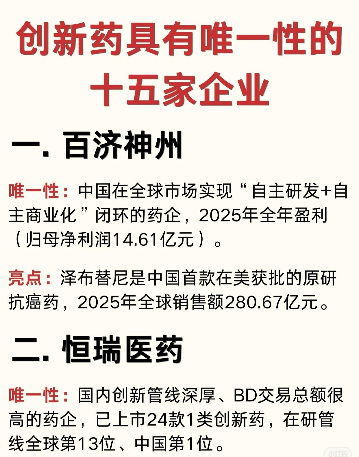 中国创新药“唯一性”龙头全景图：15家硬核药企，正在打破国际垄断！

中国创新药