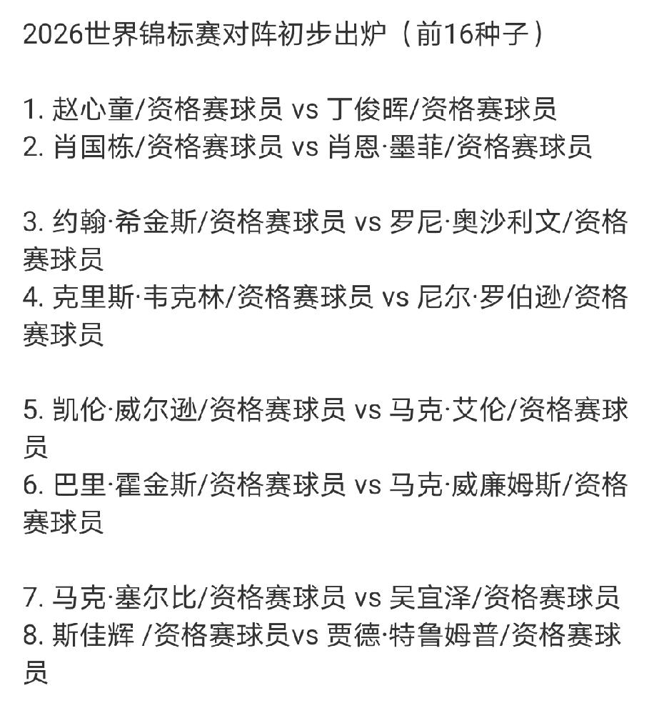 2026斯诺克世锦赛前16种子对位出炉，赵心童大概率对阵丁俊晖，前提是首轮都能击