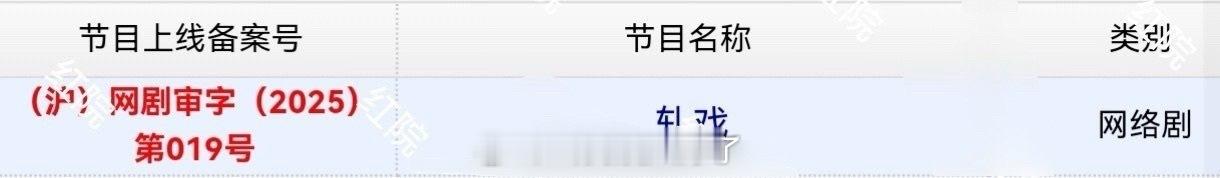 陈星旭、卢昱晓的轧戏过审了，大家看好这部剧吗？ ​​​