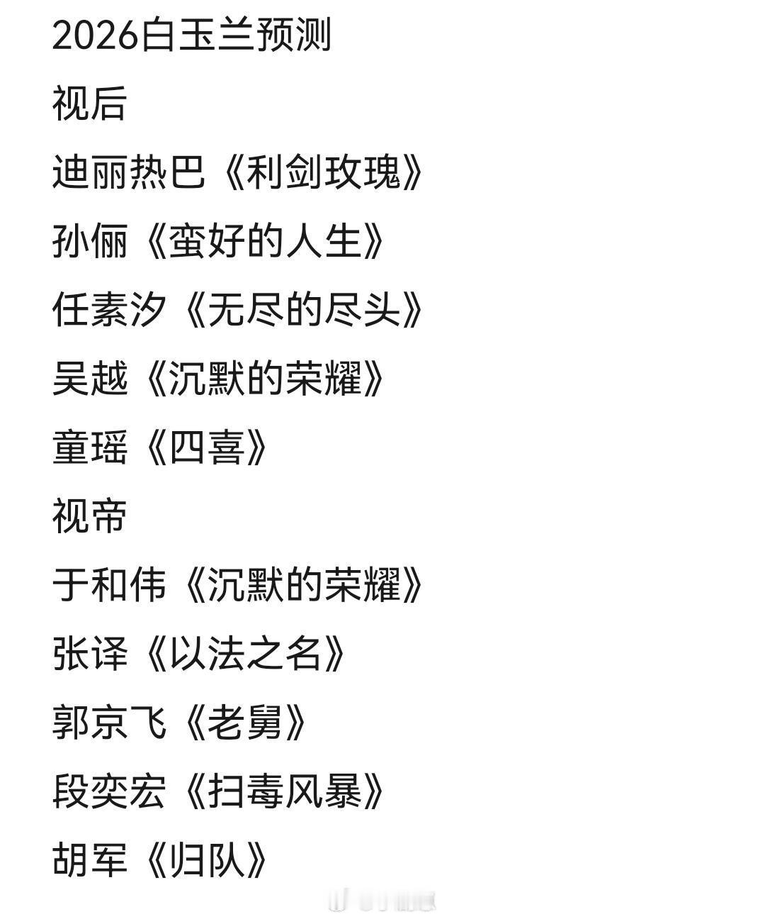 2026白玉兰预测白玉兰‖ 