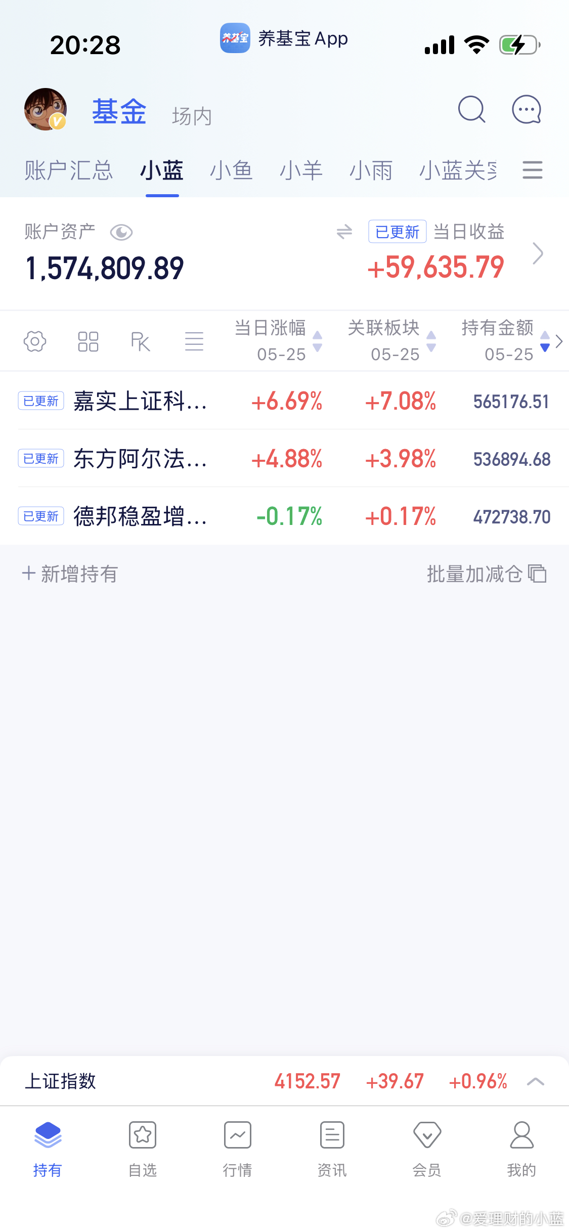 又开眼了