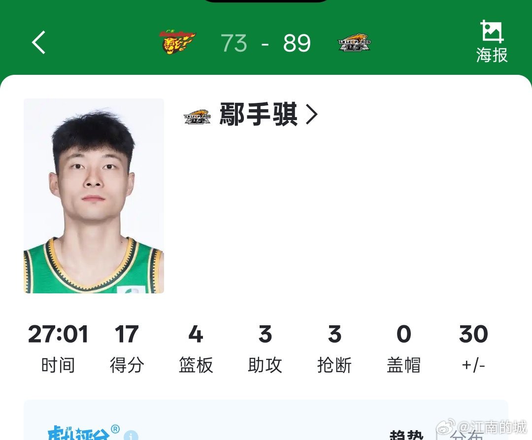 护手霜何在？辽粤大战辽宁男篮战胜广东男篮