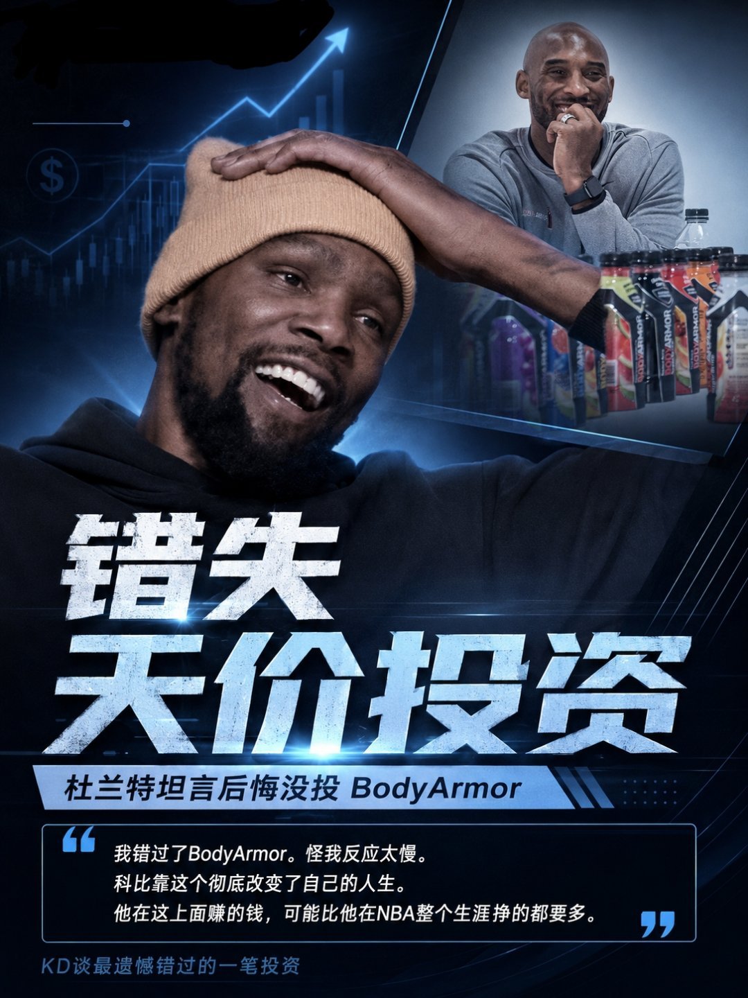 哈登是不是投资了这个饮料？杜兰特：“我曾经错过了BodyArmor投资，一款运动