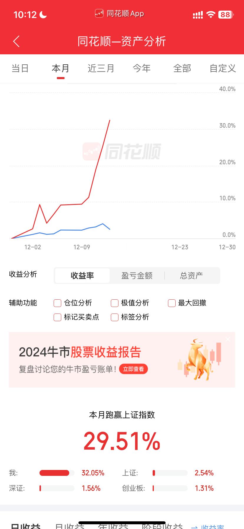 稳住  稳住 稳住  猥琐发育 