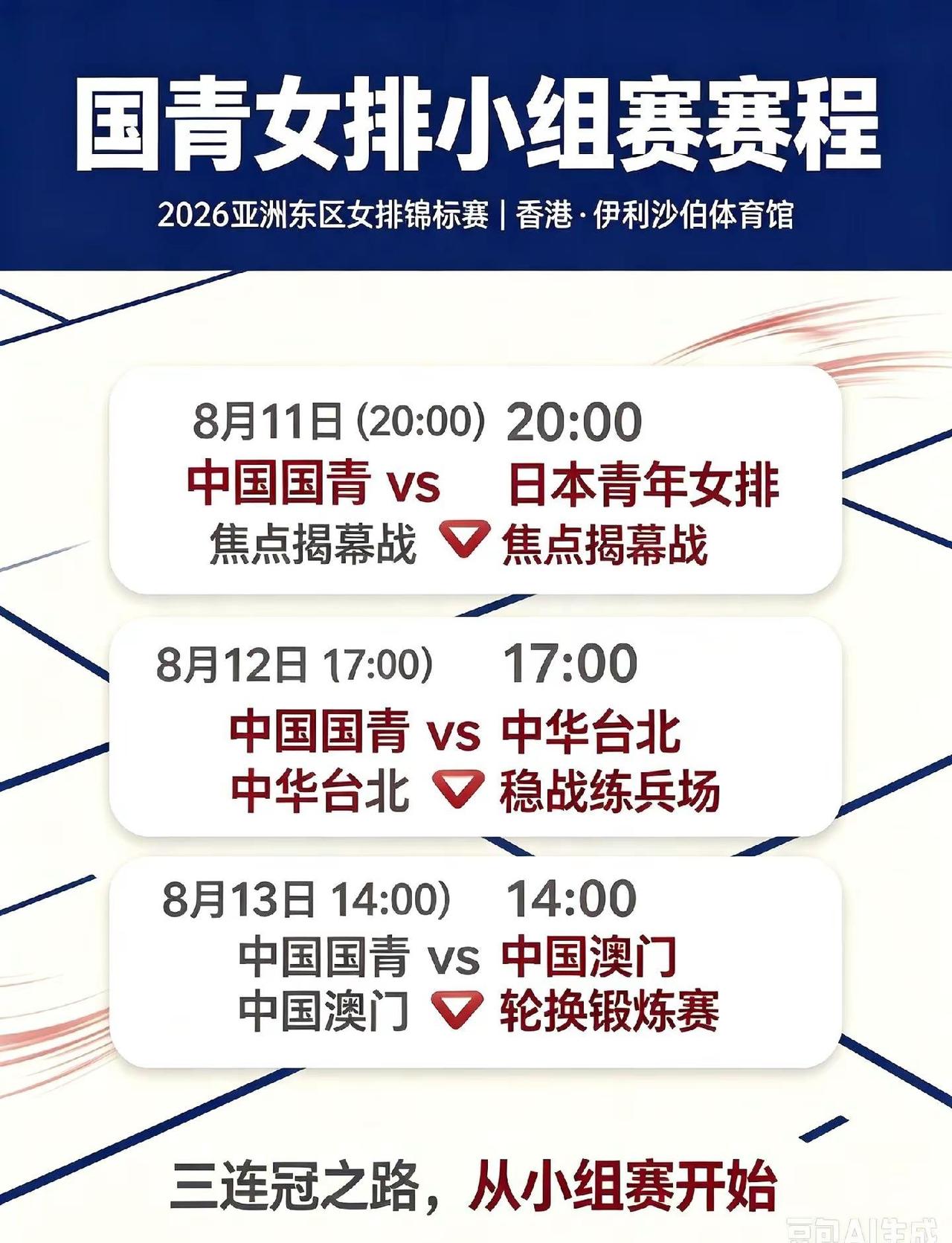 国青女排小组赛完整赛程｜冲击锦标赛三连冠。2026亚洲东区女排锦标赛落地中国香港