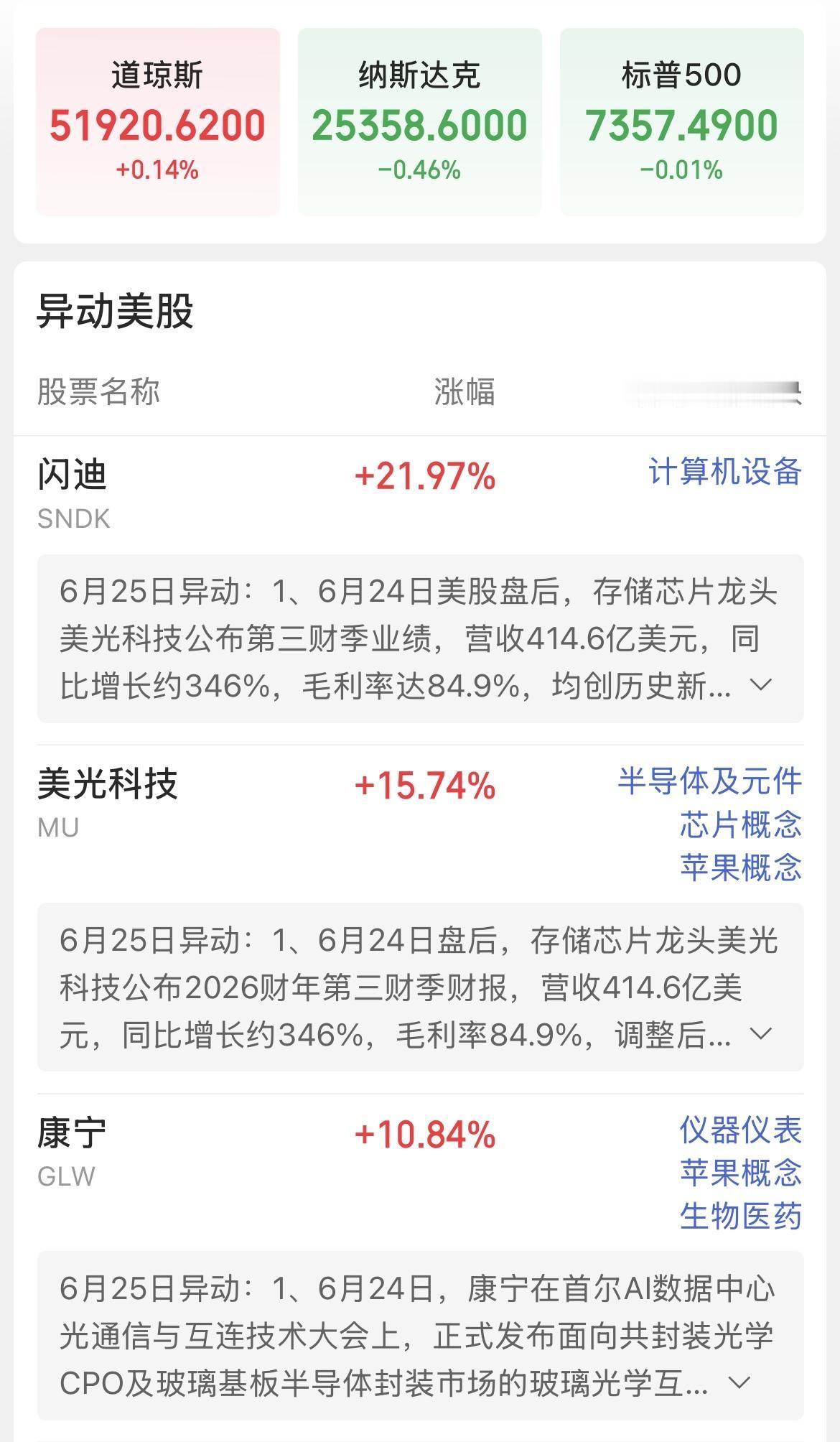 涨不动了吗？行情如此割裂，芯片半导体高位博弈何去何从？ 目前仅存储芯片、数据中心