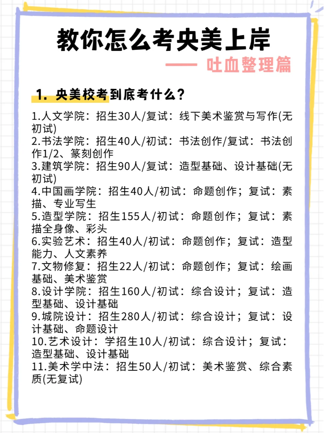 我要向全世界分享，如何逆袭考上美院！