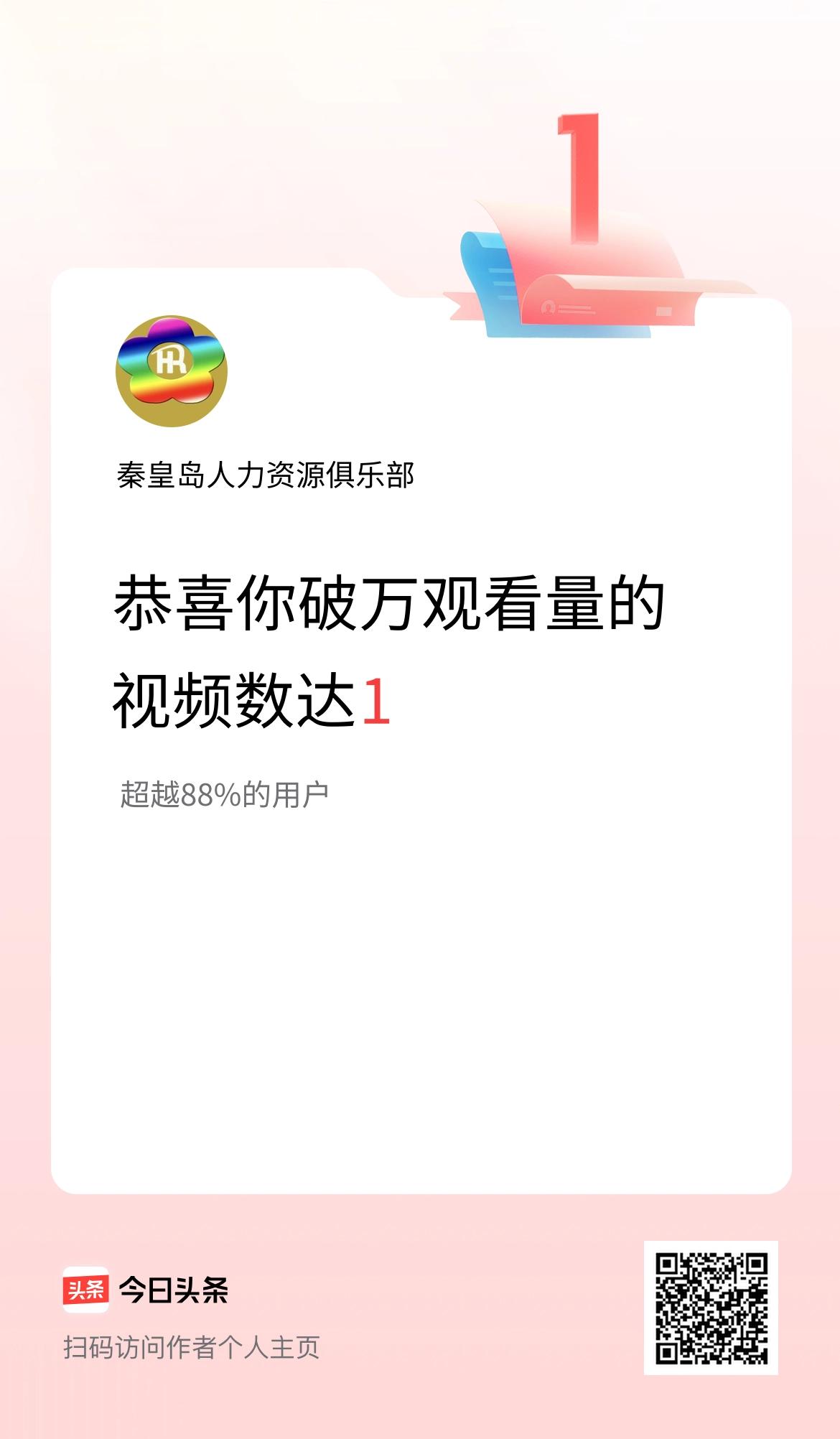 我在头条有1条视频播放量破万了！