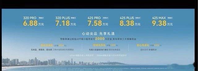 6.88万起杀进纯电小车圈！极狐T1预售这波配置太卷了刚刷到极狐T1预售消息，纯