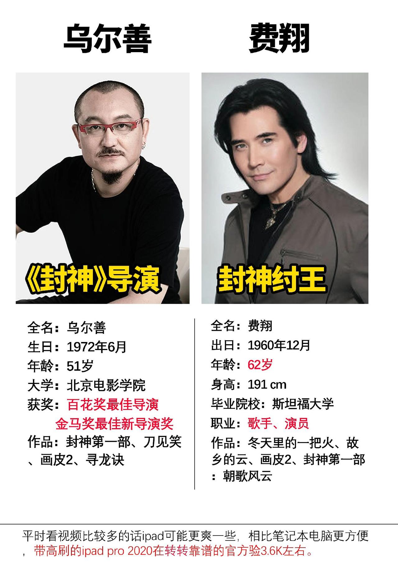 封神第一部的导演和主演#数码科技 #乌尔善 #费翔 #封神第一部