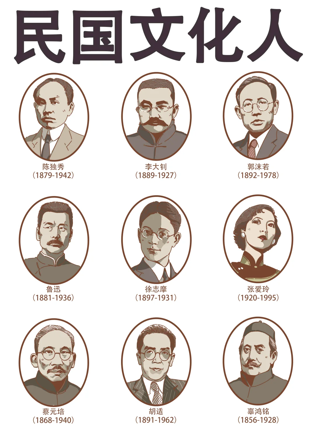 多姿多彩的民国文化人