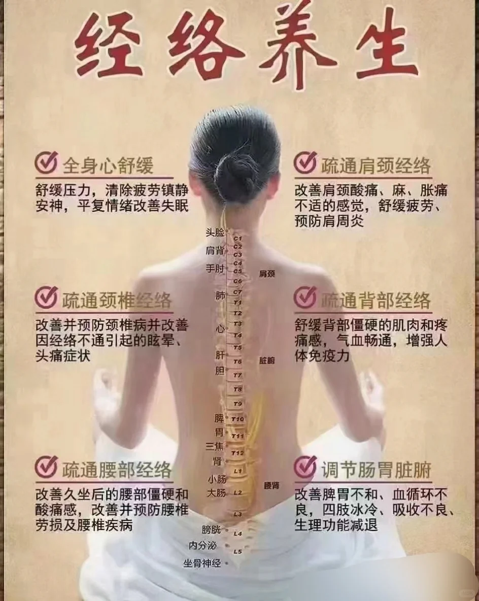 养生与健康