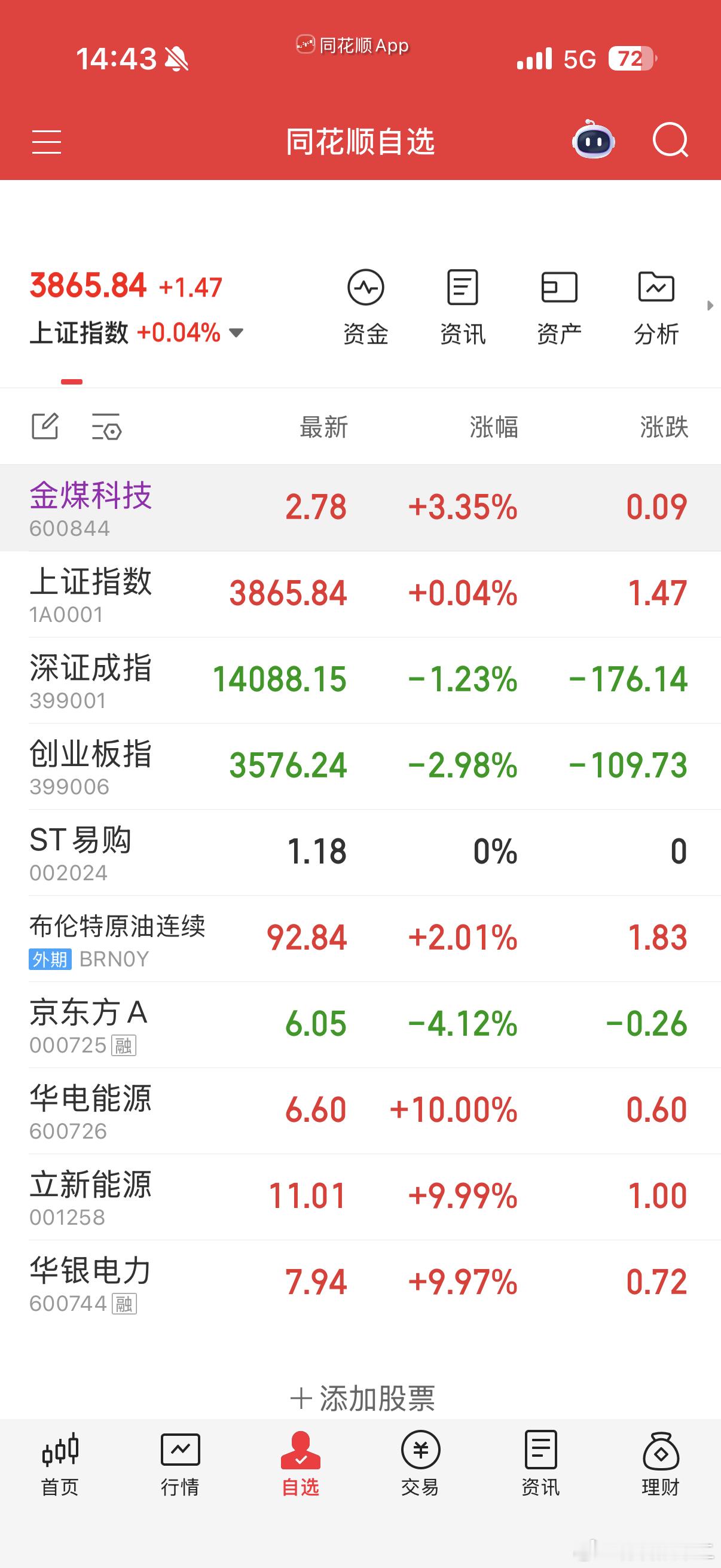 看着电力一直上美富豪换血求永生失败后克隆了自己