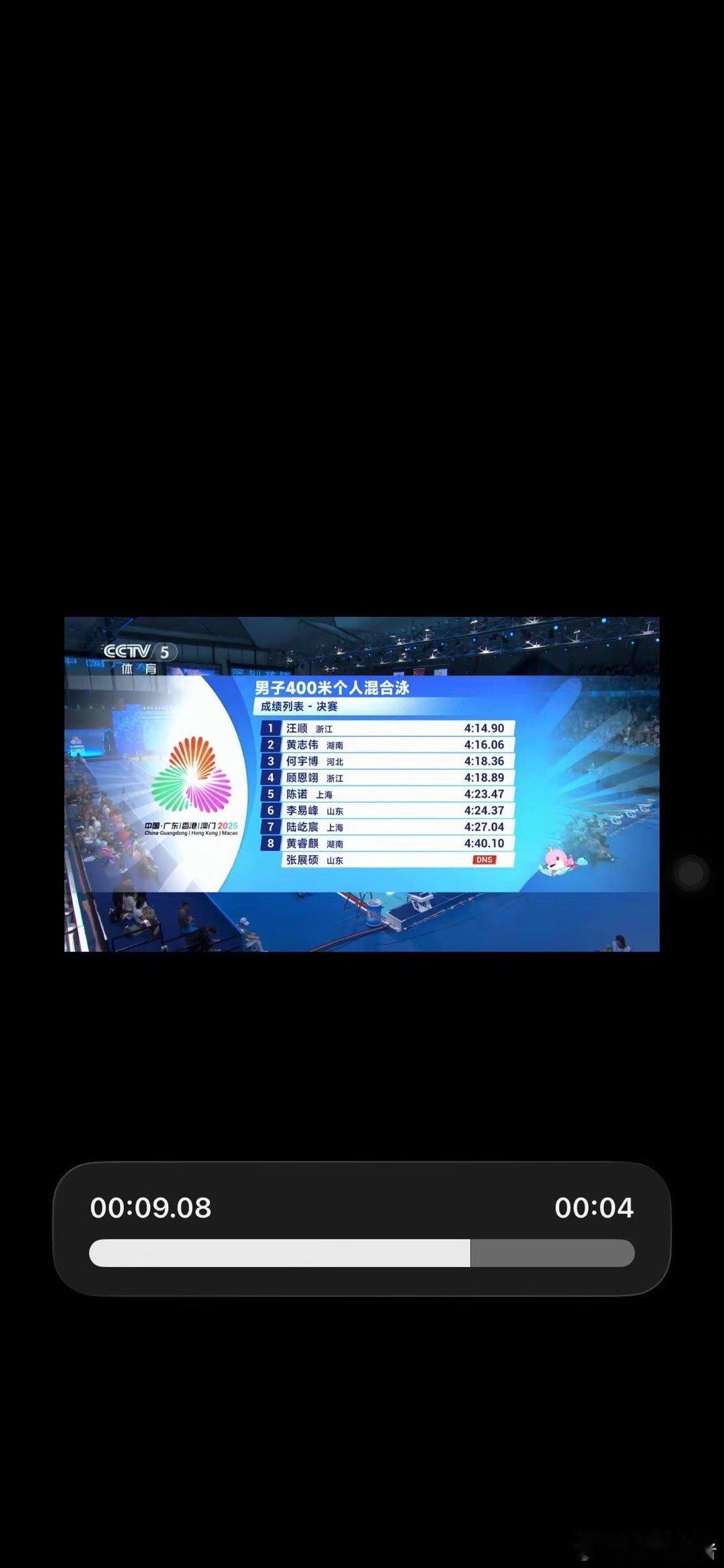 是谁让张展硕没能拿到第六块金牌？在今晚举行的1500米自由泳比赛中。张展硕毫无意