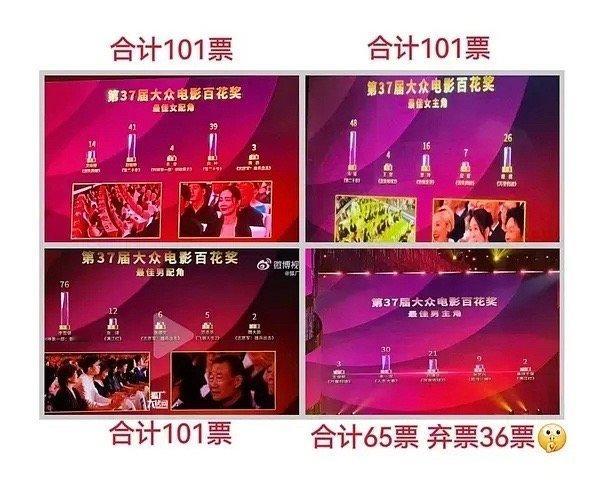 朱一龙演技可以的啊。为什么这么多评委弃权[并不简单] ​​​