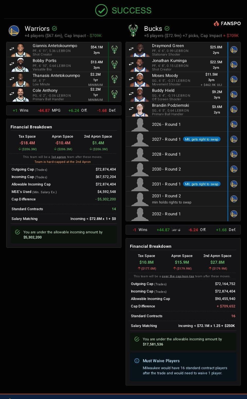 网友给的这个交易方案怎么样 ？ ​​​