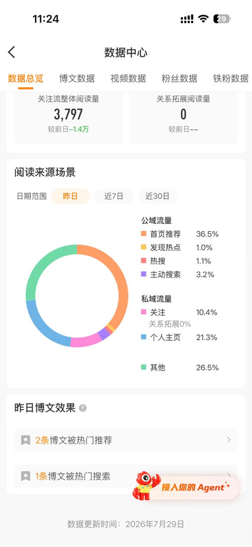 又这样？但是我懒得发yxh了