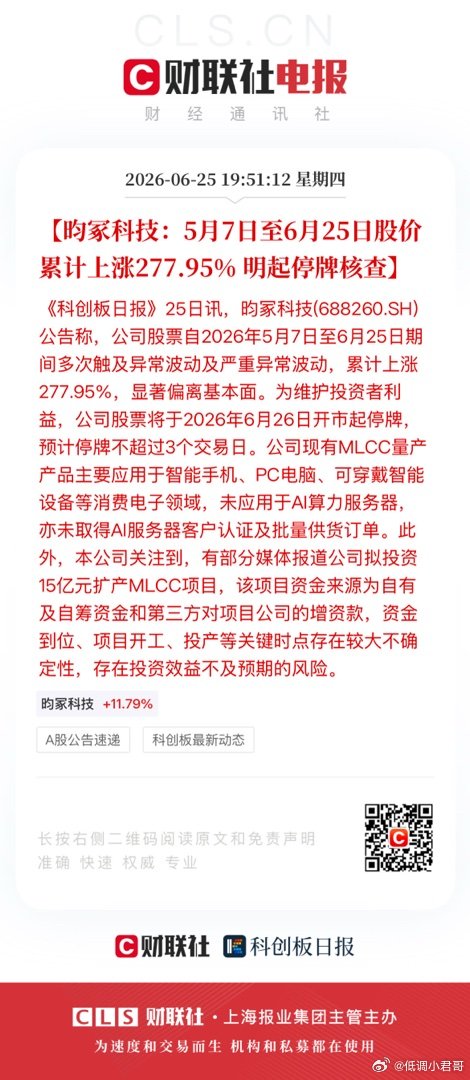 【昀冢科技：5月7日至6月25日股价累计上涨277.95% 明起停牌核查】《科创