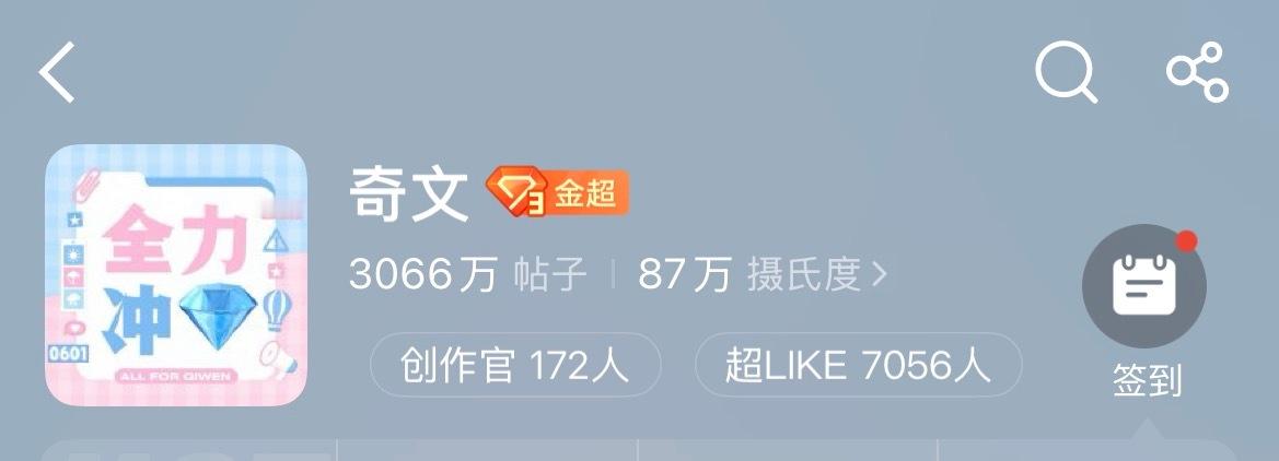 奇文超like四代cp首破7000 奇文超话超like四代cp首破7000 