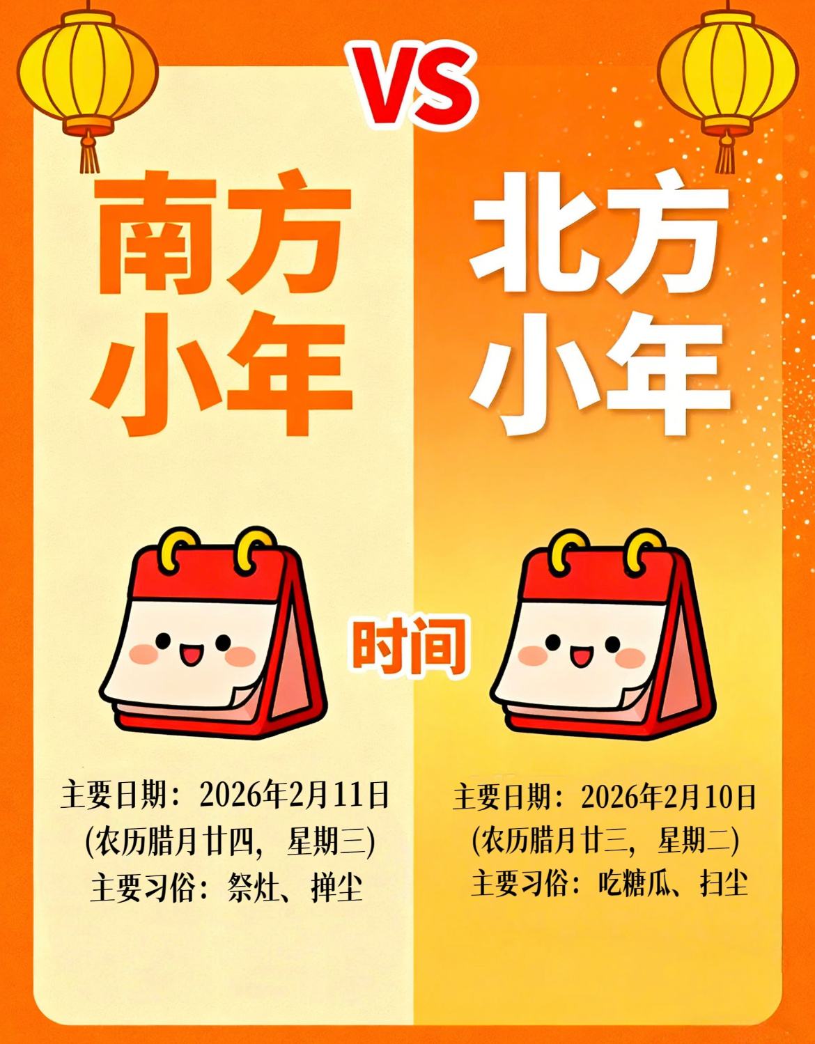 小年灶王爷原来是北京顺义人长知识了～“灶爷本姓张，家住顺义张各庄”，灶王爷原来是