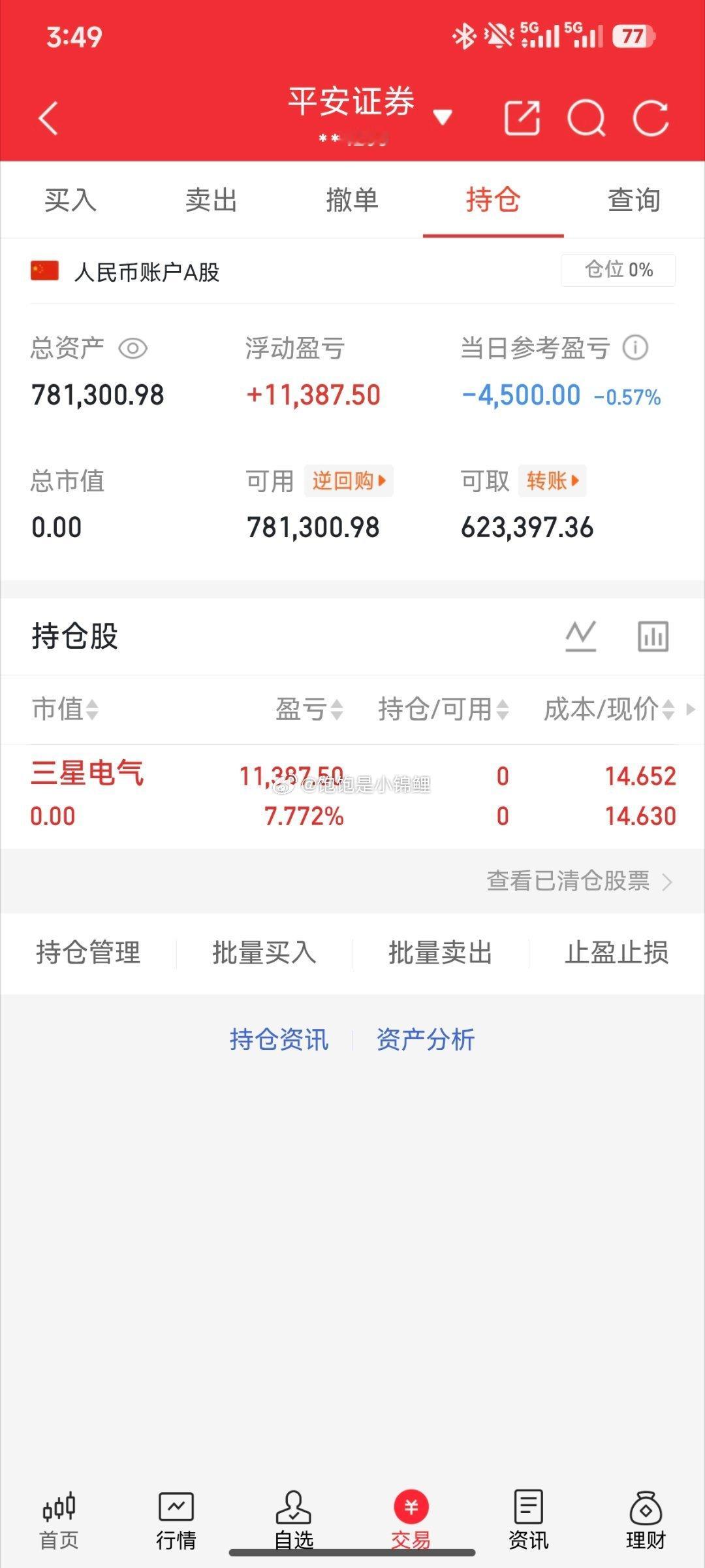 幸亏跑得快，开盘就跑了，要不然吃个跌停哭都来不及 ​​​