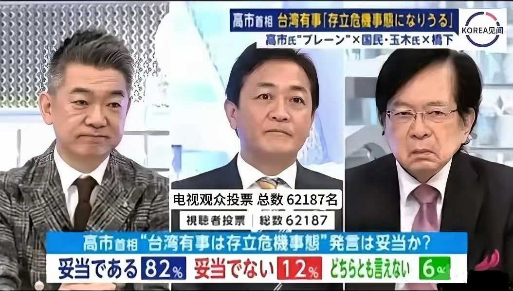 既然82%的日本民众支持高市早完的极端反华言论，那就不客气了！原子弹下无冤魂，那