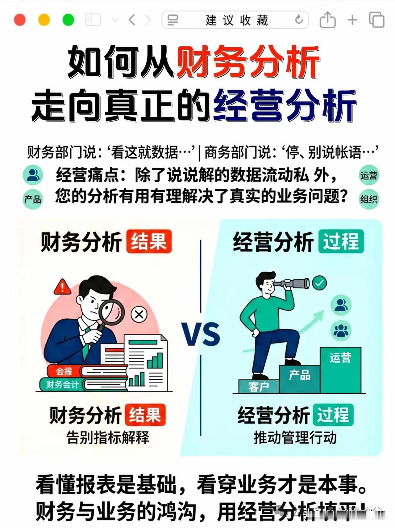 从财务分析到经营分析：让数据跳出报表，解决真问题
 
很多企业都有这样的尴尬：财