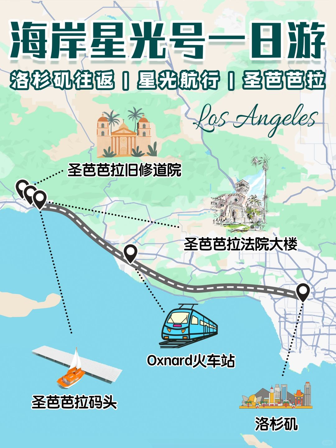 洛杉矶周末｜海岸星光号➡️圣芭芭拉一日游
