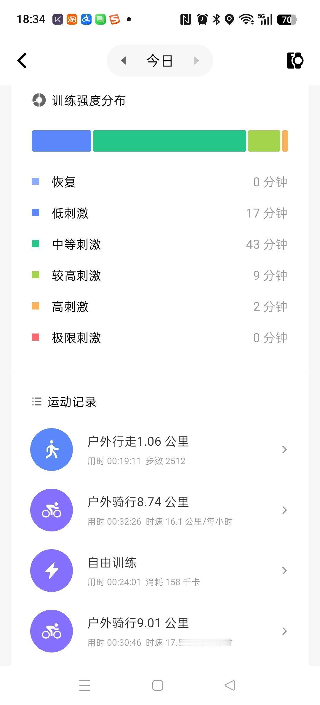 坚持运动打卡骑车散步小哑铃不要忘记运动哟[哇]虞书欣粉丝专属减肥打卡 ​​​