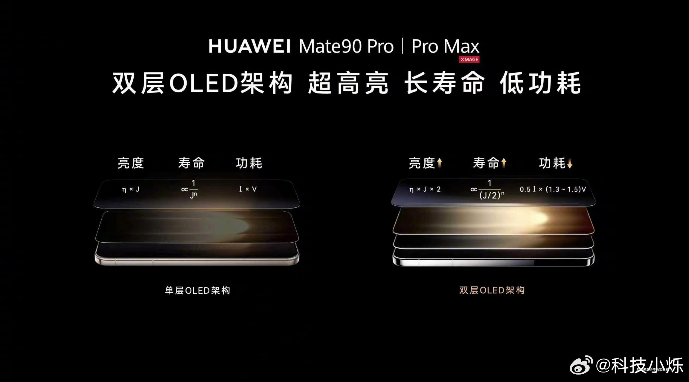 Mate90第二代灵珑屏有多亮 有没有发现，手机屏幕最烦人的地方，就是该亮的时候