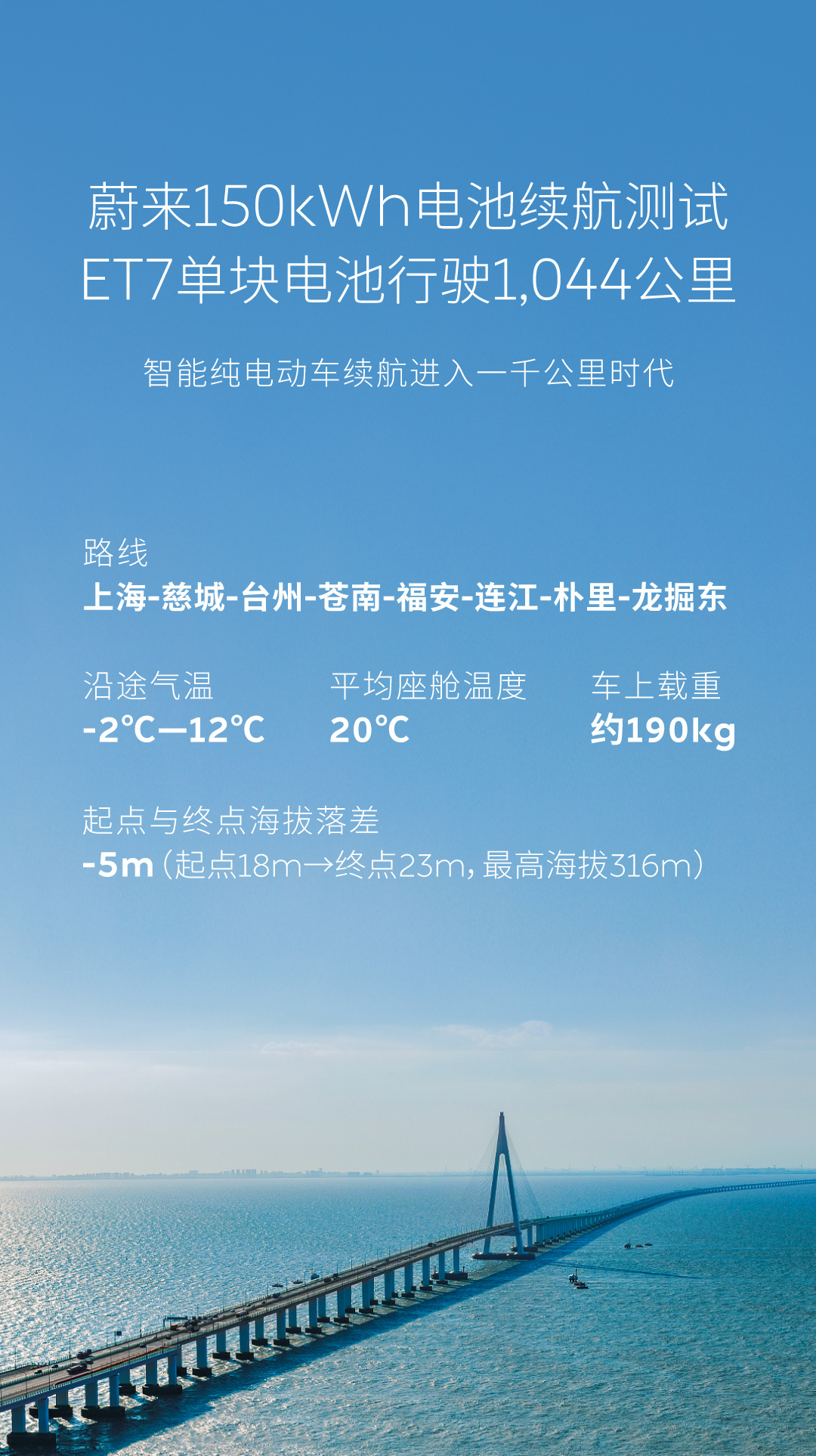 一天跑1000多公里，平均时速83.9公里/小时，这个速度其实非常贴近现实，有人
