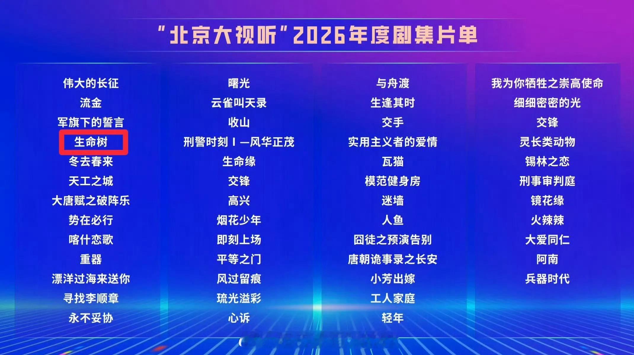 “北京大视听”2026年度剧集片单，期待杨紫《生命树》期待白菊 