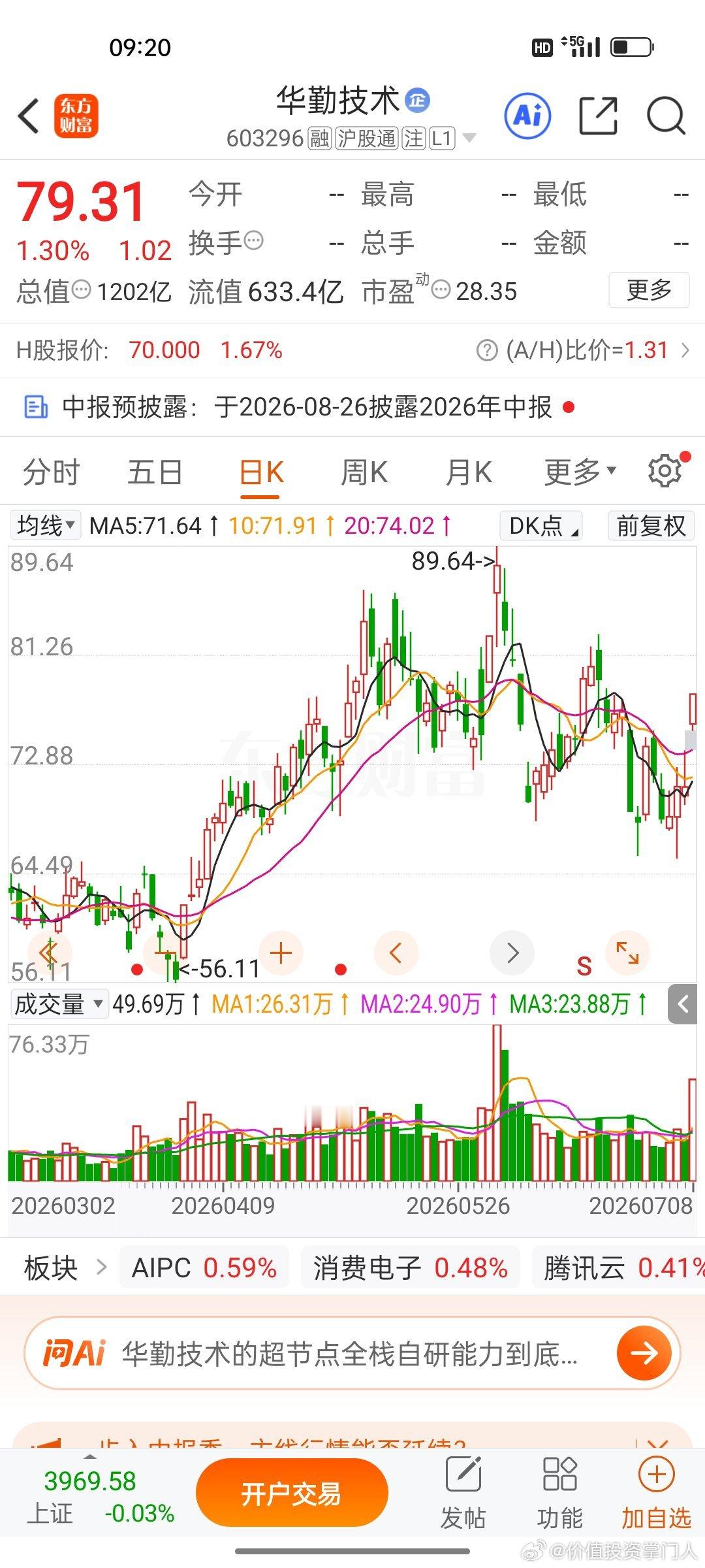 华勤技术，逢低关注 