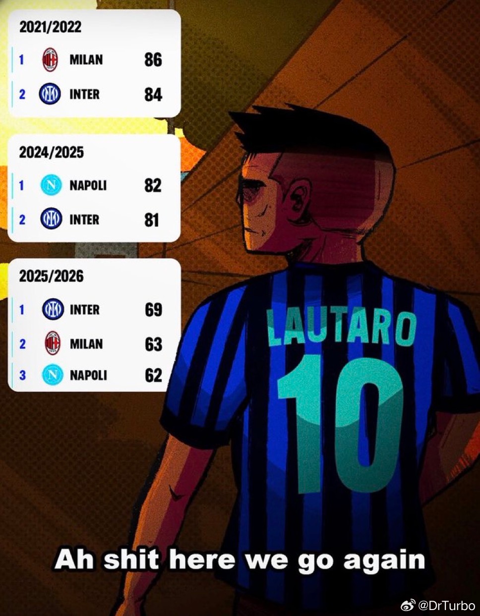 前两次丢冠真的是太难了…本赛季最后8场 希望球队能够玩命顶住萨拉赫赛季结束后离队