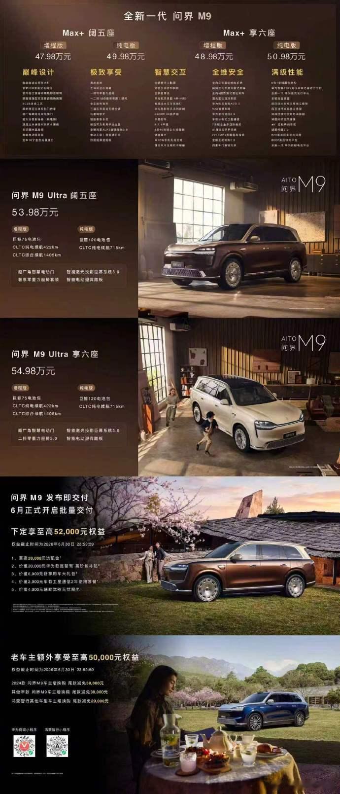 一图读懂问界m9购车权益。问界M9正式发布且同步交付，M9 Max+ 47.98