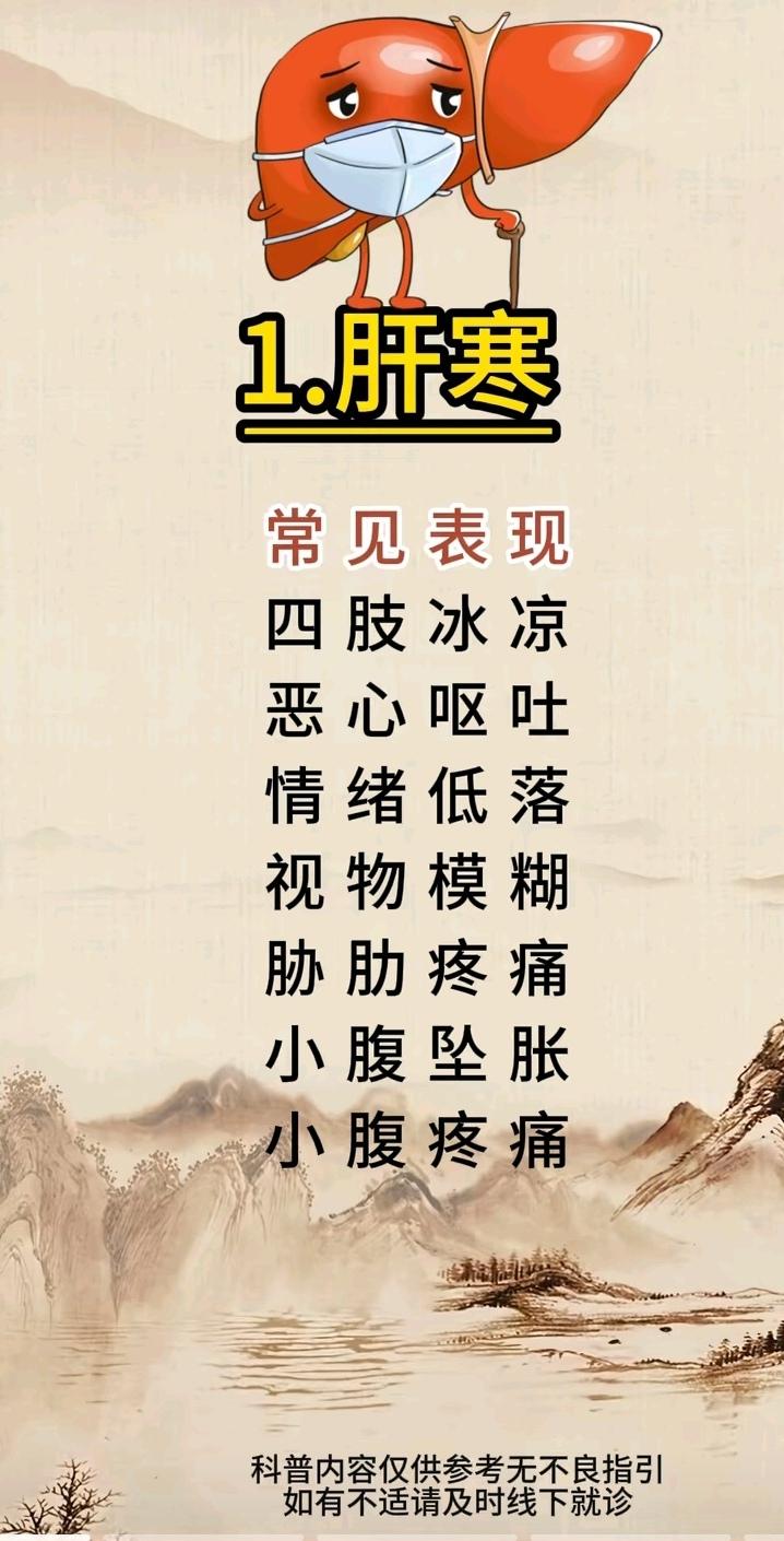 肝有火的症状和表现 湿气重的表现 养生知识科普 脾胃不好的症状和表现 ...