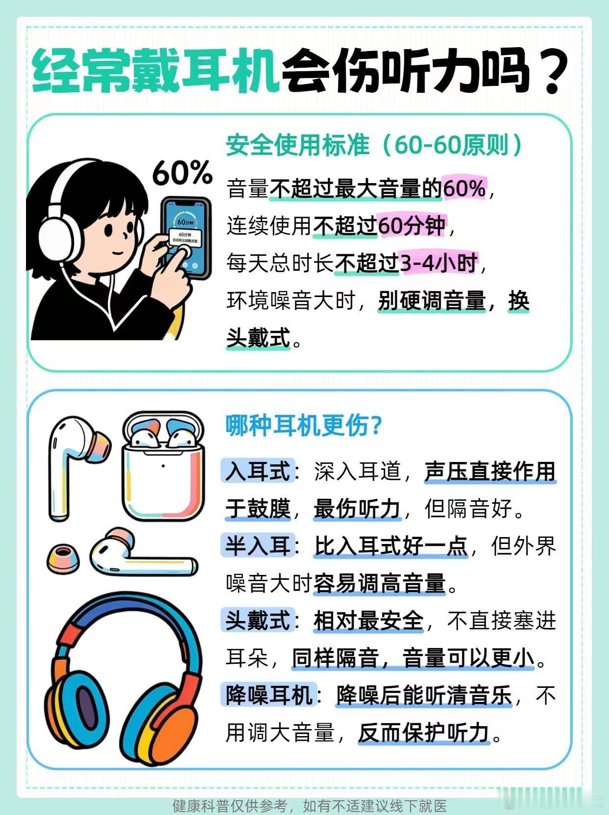 千万不要长时间戴耳机经常戴耳机会伤听力吗？音量开很大、一戴就是几小时，耳朵发闷、