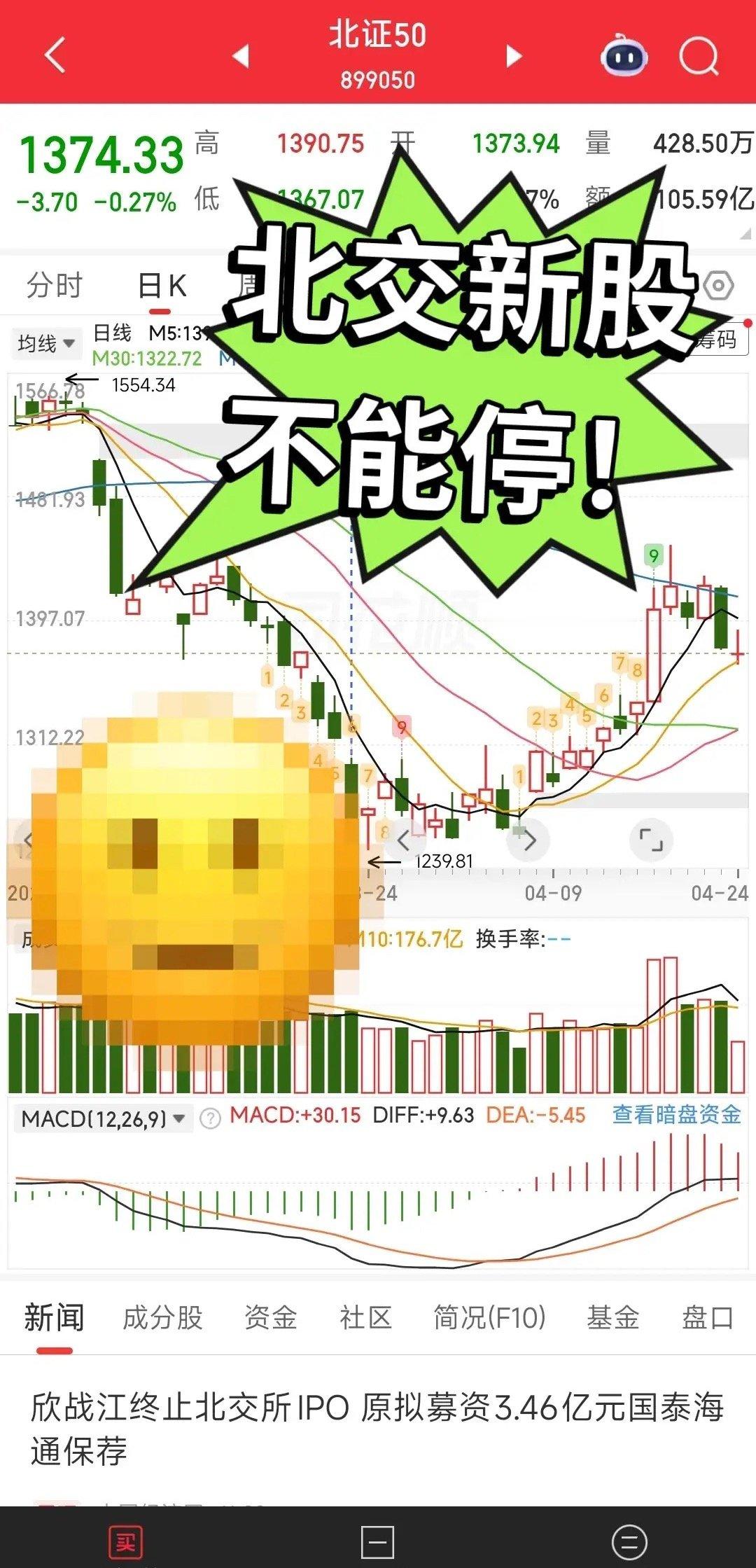 北交新股发行怎能停？3-2-1上链接！喜迎第309家新上市公司！成交再度缩到姥姥