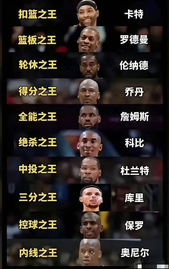 诸神时代，谁是全能王？NBA 各领域之王：扣篮之王——卡特篮板之王——罗德曼轮休