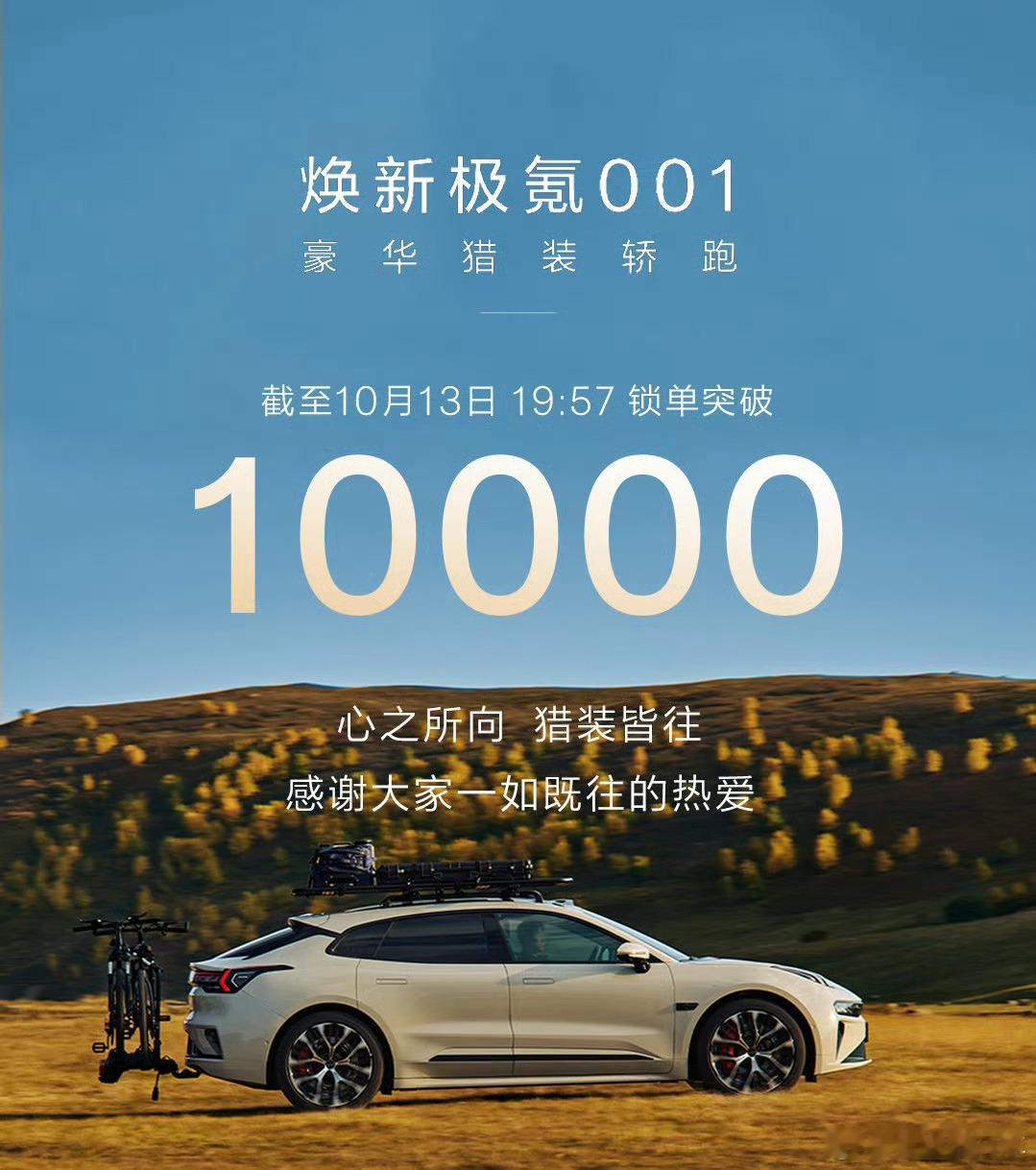 焕新极氪001大定突破10000台，接下来销量表现应该会迎来回归，背后还是用户口