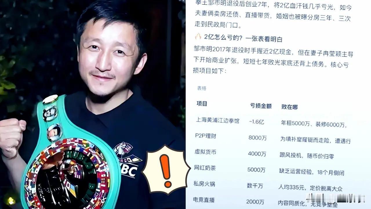 网传这是邹市明夫妻最亏钱的几个项目，拳击馆亏损最重1.6亿，光年租金就要5千万。