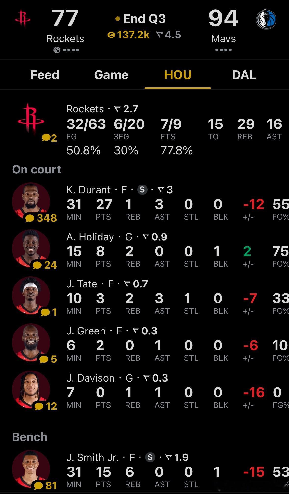 火箭vs独行侠 崩了