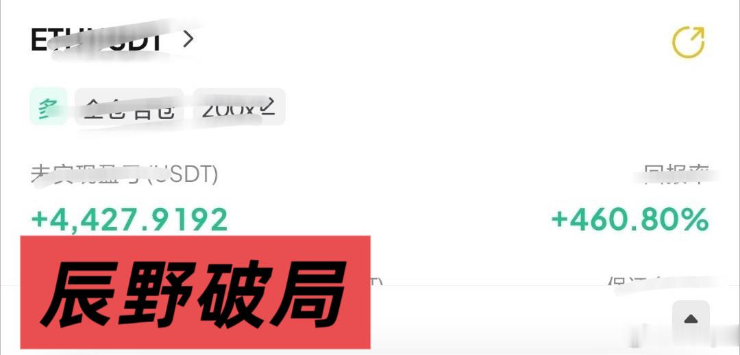二饼这波行情抓得舒服，20倍杠杆吃到460%收逸，浮营4400🔪关键点位没犹豫
