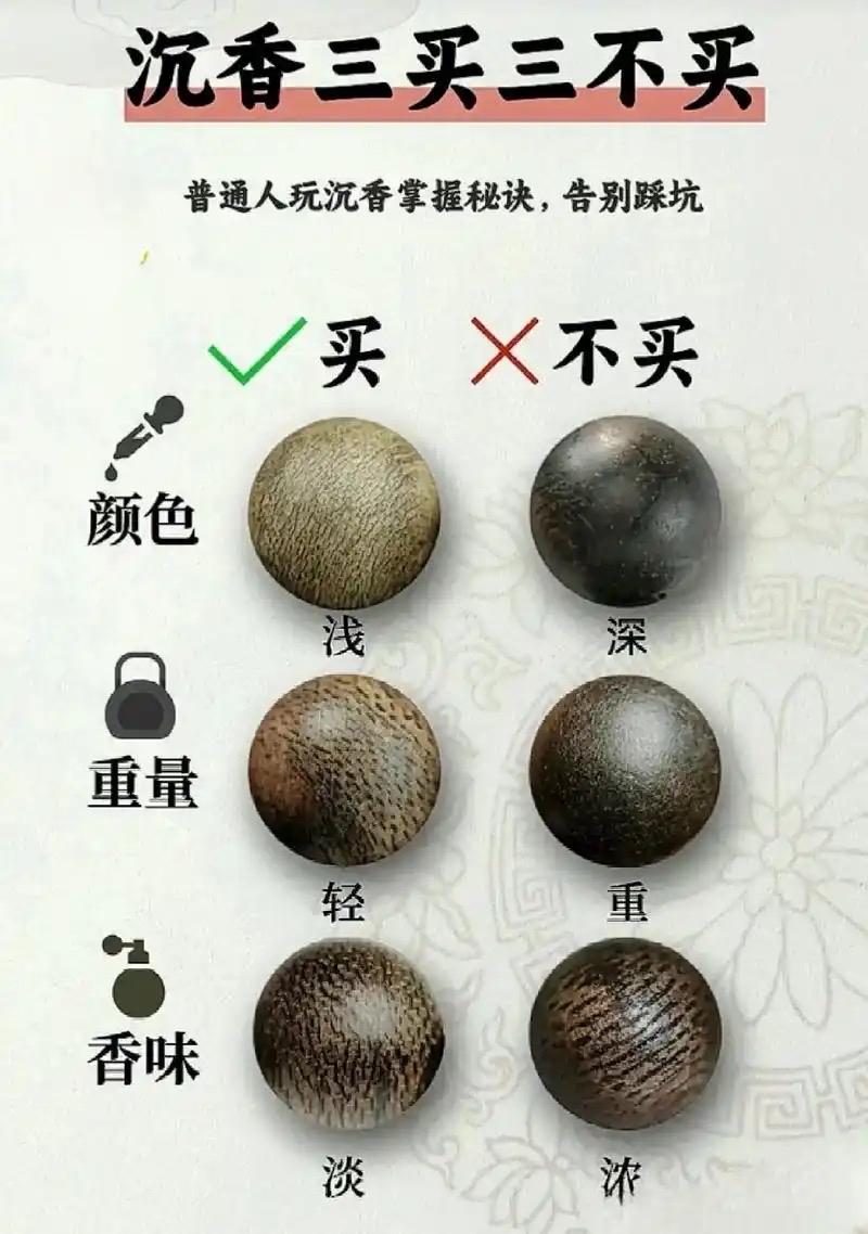 2026年沉香行情两极分化：入门人工料30-200元/克，中端天然料300-12